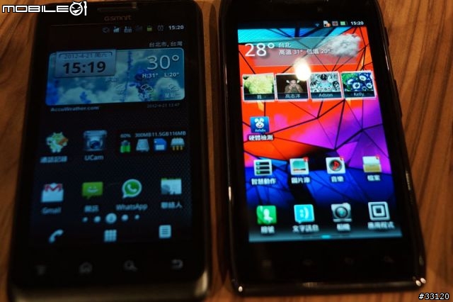 ♛你還在使用行動電源嗎?♛MOTO RAZR MAXX雙倍電力驚人待機體驗會