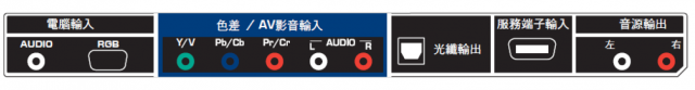 關於VIZIO VSB-200 的SUB-OUT介面的問題