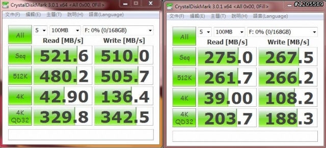(5/8號更新)EZLINK Emperor 180GB 簡測