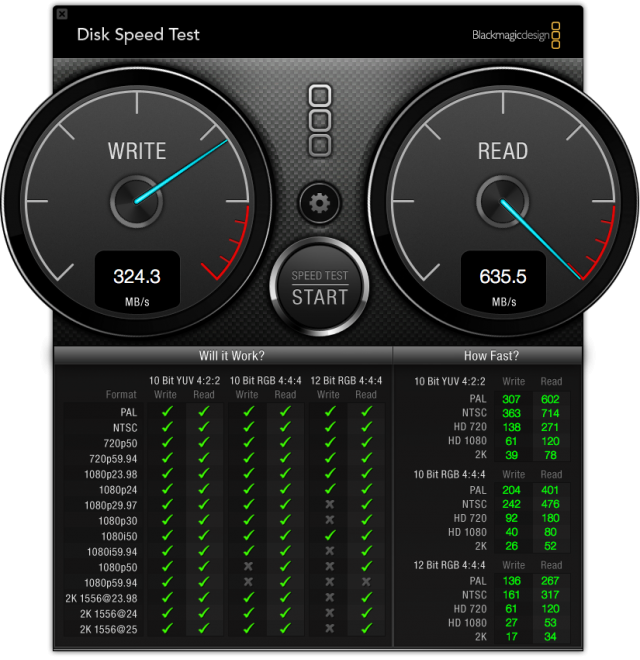 分享:飛快的PCI-E SSD for Mac Pro