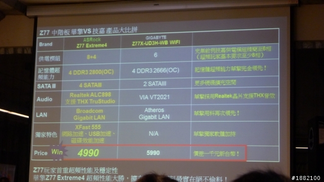 【XF活動心得】真材實料 2012 新世代平台研討會 – dwi0342