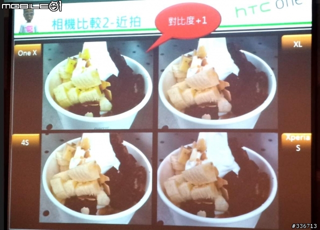 HTC ONE X 體驗會 心得分享 圖爆多 『高雄場』
