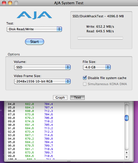 分享:飛快的PCI-E SSD for Mac Pro