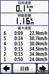 【教學】EDGE800 V2.6新增功能實測