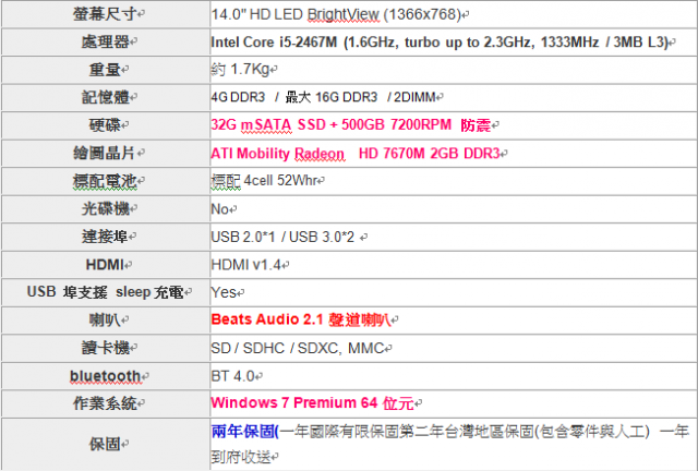 金屬黑+皮革紅跨界混搭HP Envy 4全台首發開箱!!