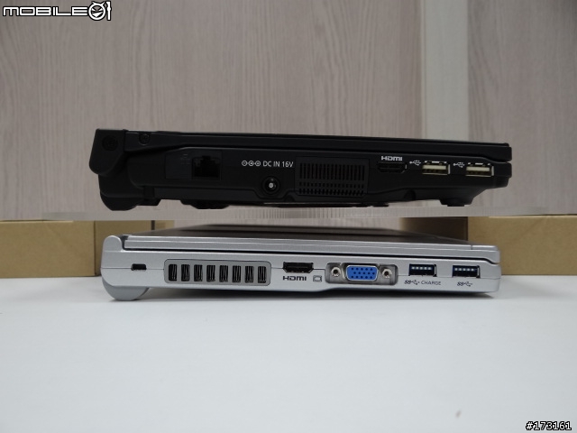 CF-SX1G銀色標準版 VS CF-S10E黑色照片集(圖多)