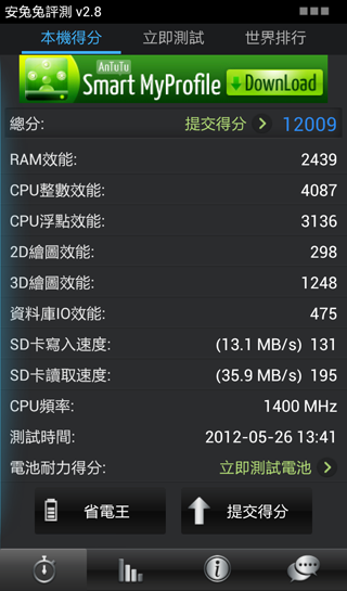 ♛原生自然‧進化體驗~SAMSUNG GALAXY SIII台北體驗會♛帶著一堆機絲去感受三星旗艦新機