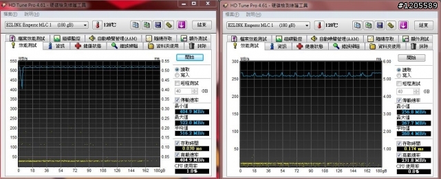 (5/8號更新)EZLINK Emperor 180GB 簡測
