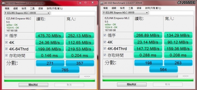 (5/8號更新)EZLINK Emperor 180GB 簡測