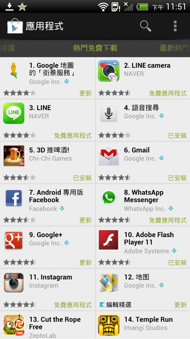 HTC ONE X 體驗會 心得分享 圖爆多 『高雄場』
