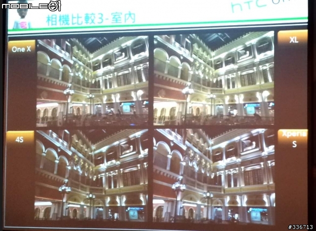 HTC ONE X 體驗會 心得分享 圖爆多 『高雄場』