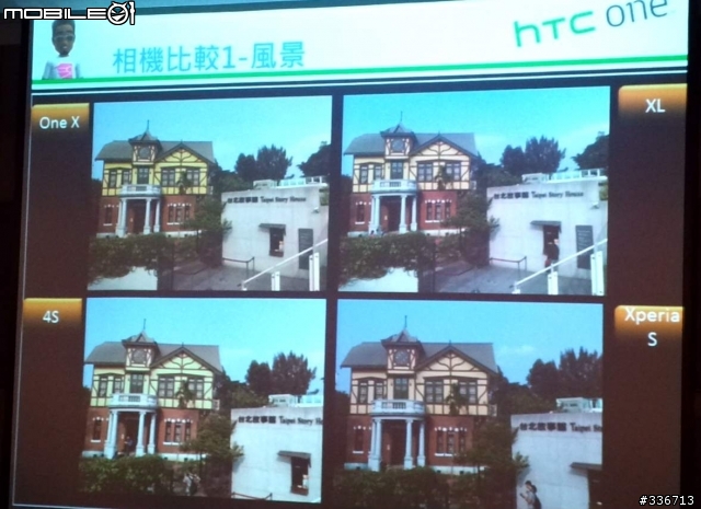 HTC ONE X 體驗會 心得分享 圖爆多 『高雄場』