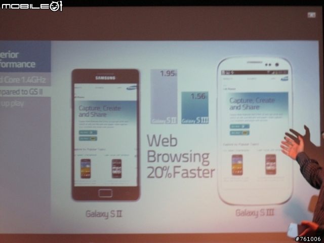 【淡定】My GALAXY SIII 台中體驗會