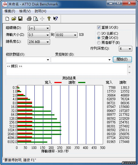 dv6-7017tx 混合式硬碟大解禁?