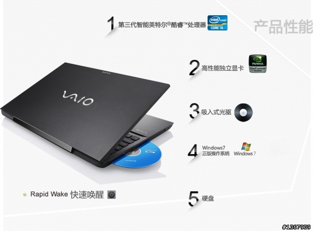 新一代 S系列15、Sony cn 公佈型號規格