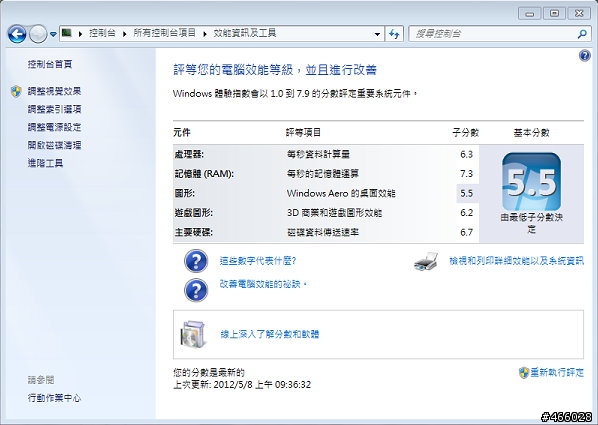 z830 開箱與使用心得 更新評等結果