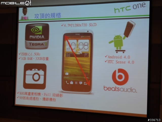 HTC ONE X 體驗會 心得分享 圖爆多 『高雄場』