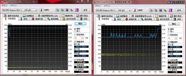 (5/8號更新)EZLINK Emperor 180GB 簡測