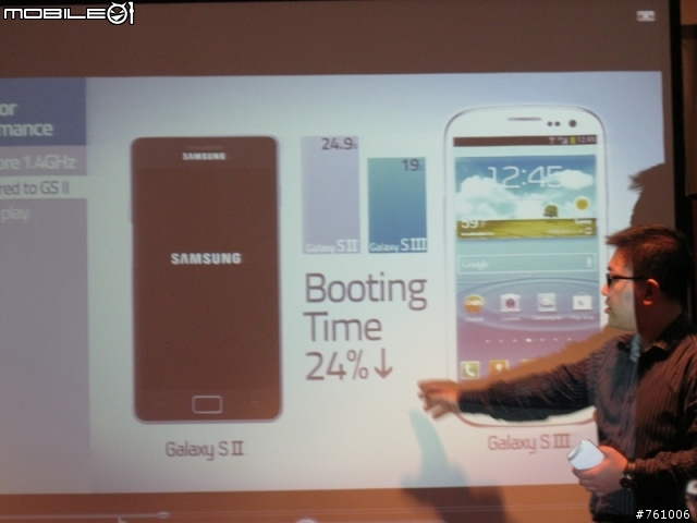 【淡定】My GALAXY SIII 台中體驗會