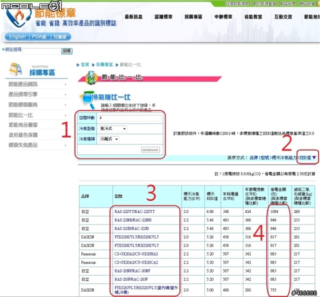 分享~我是怎麼選購冷氣的