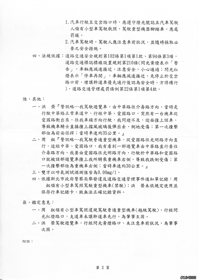 須不須 要 再 花 2000元 申請 覆議