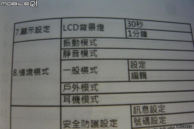 我的災難機CP41C--蠻不負責任開箱文 (ARCCI CP41C)