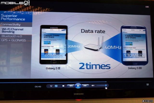 ♛原生自然‧進化體驗~SAMSUNG GALAXY SIII台北體驗會♛帶著一堆機絲去感受三星旗艦新機