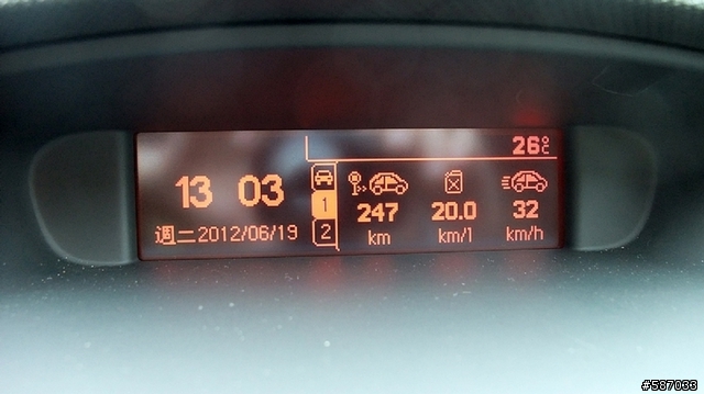 PEUGEOT 308 1.6 e-HDi 全民鑑賞 節能時尚2天1夜輕體驗.....(文章落落長)