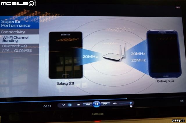 ♛原生自然‧進化體驗~SAMSUNG GALAXY SIII台北體驗會♛帶著一堆機絲去感受三星旗艦新機
