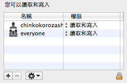 mac pro 硬碟鎖住 免緊張看這裡....