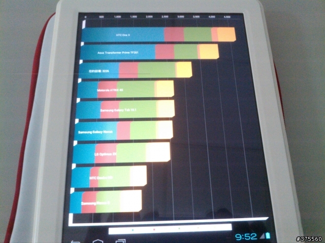 紐曼 Newpad S7-(Amlogic8726-M6)9.7英寸IPS 簡單評測分享