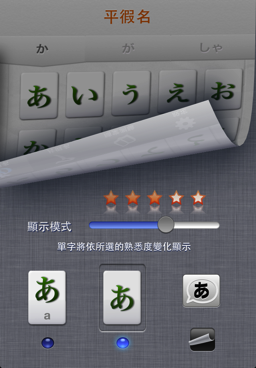 學日文好幫手 “五十音”