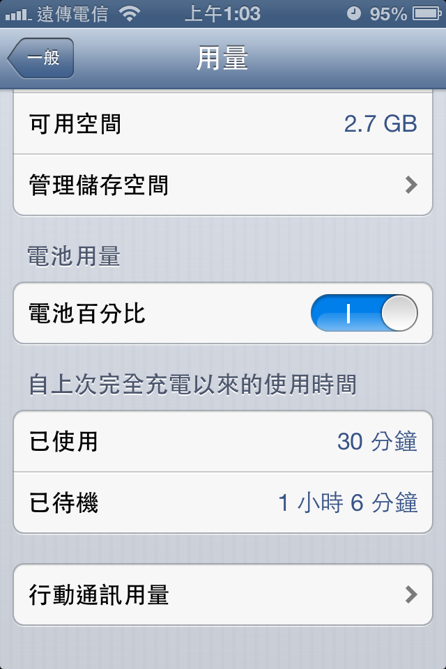 iPhone 4S 與 iOS6 的深度體驗 (圖超多)(可以透過Siri開啟程式歐)