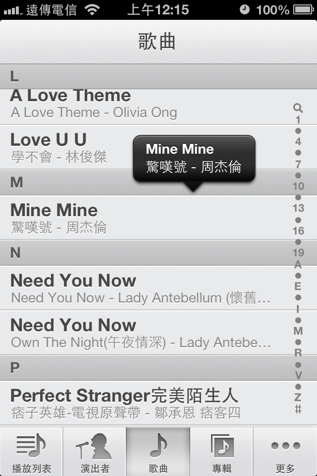iPhone 4S 與 iOS6 的深度體驗 (圖超多)(可以透過Siri開啟程式歐)