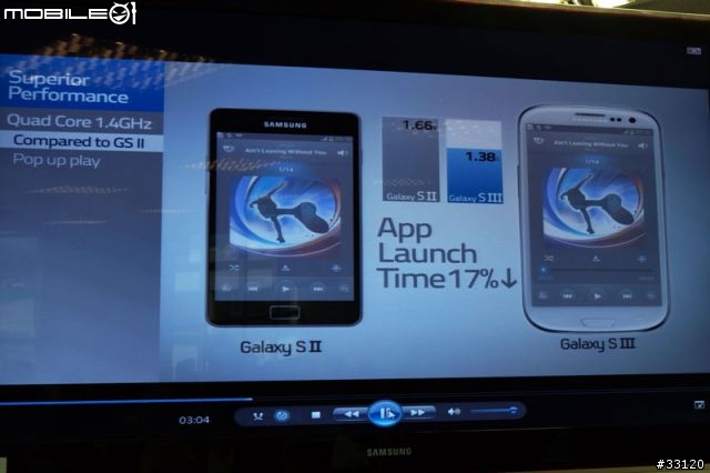 ♛原生自然‧進化體驗~SAMSUNG GALAXY SIII台北體驗會♛帶著一堆機絲去感受三星旗艦新機