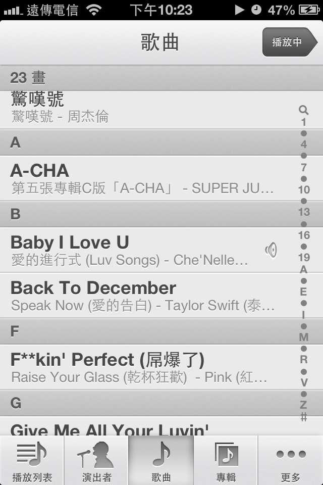 iPhone 4S 與 iOS6 的深度體驗 (圖超多)(可以透過Siri開啟程式歐)