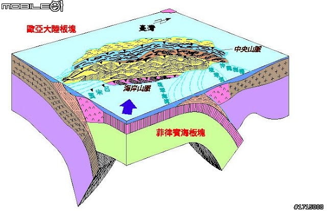 花蓮玉里鎮玉富自行車專用道