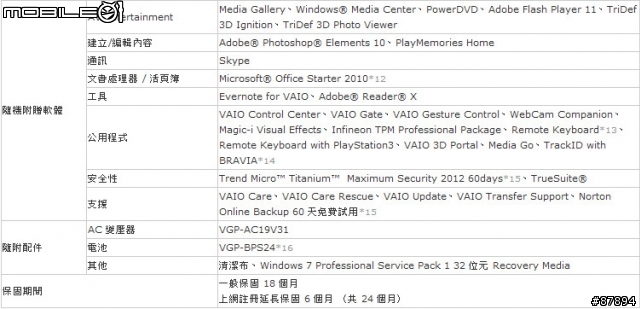 《Sony》黑鑽颶風 狂掃來襲 SVS13A15GW/N 星鑽黑篇