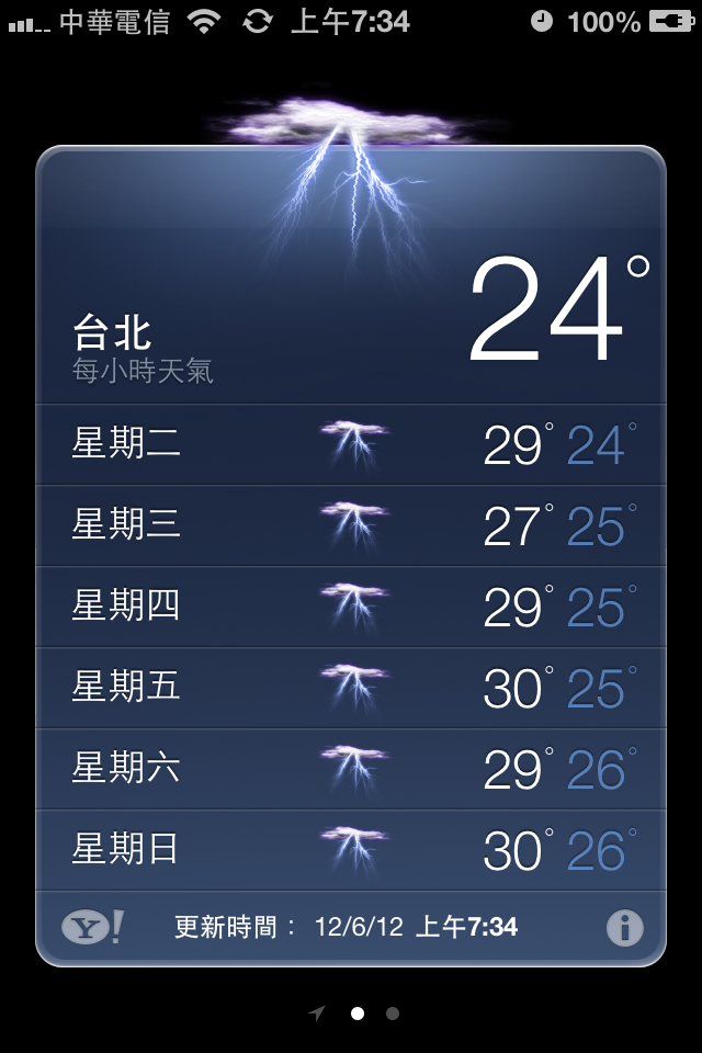 【圖多】iOS 6 beta 1 實機體驗