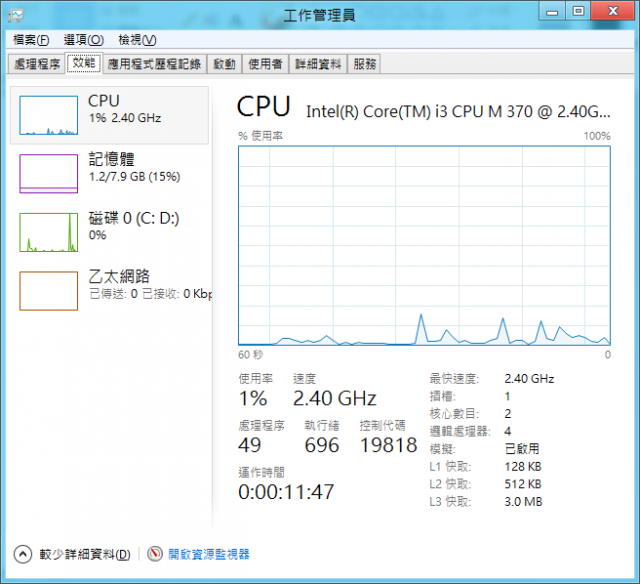 Windows 8 搶先釋出預覽版使用心得 (6/8更新)