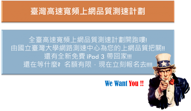 目前台灣大學發起全台網路測速送13台New iPad 活動