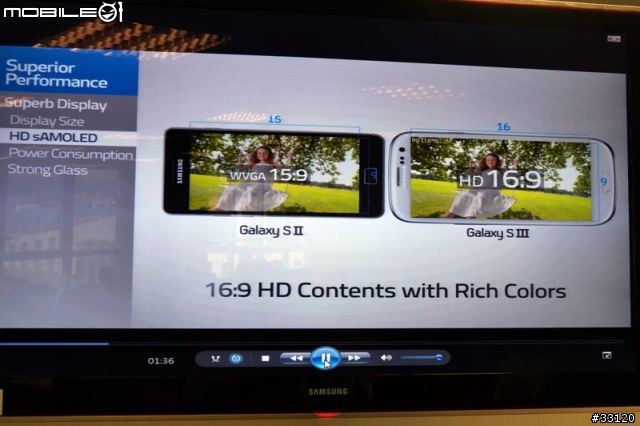 ♛原生自然‧進化體驗~SAMSUNG GALAXY SIII台北體驗會♛帶著一堆機絲去感受三星旗艦新機
