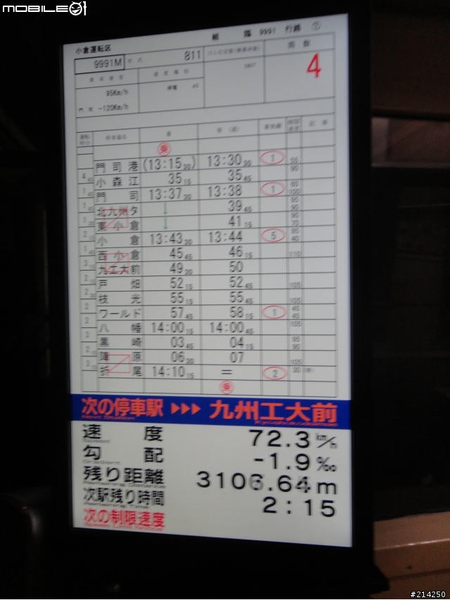 跟兒子兩人的六天五夜 關西 瘋狂鐵道之旅~圖多!
