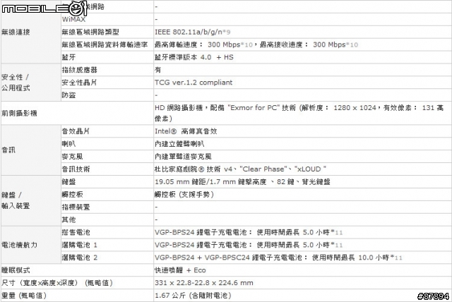 《Sony》黑鑽颶風 狂掃來襲 SVS13A15GW/N 星鑽黑篇