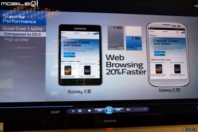 ♛原生自然‧進化體驗~SAMSUNG GALAXY SIII台北體驗會♛帶著一堆機絲去感受三星旗艦新機