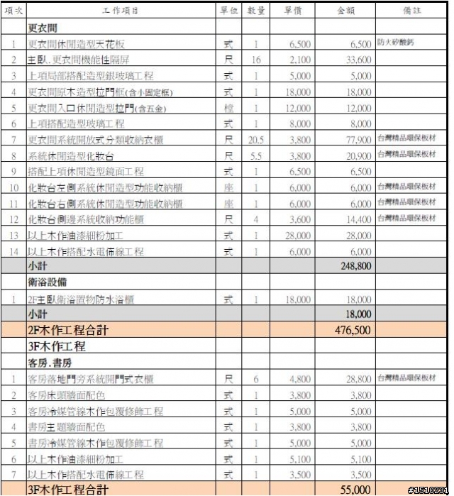 室內裝修報價一問