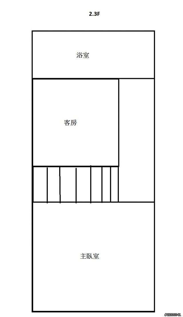老家開箱~