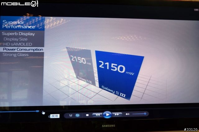 ♛原生自然‧進化體驗~SAMSUNG GALAXY SIII台北體驗會♛帶著一堆機絲去感受三星旗艦新機