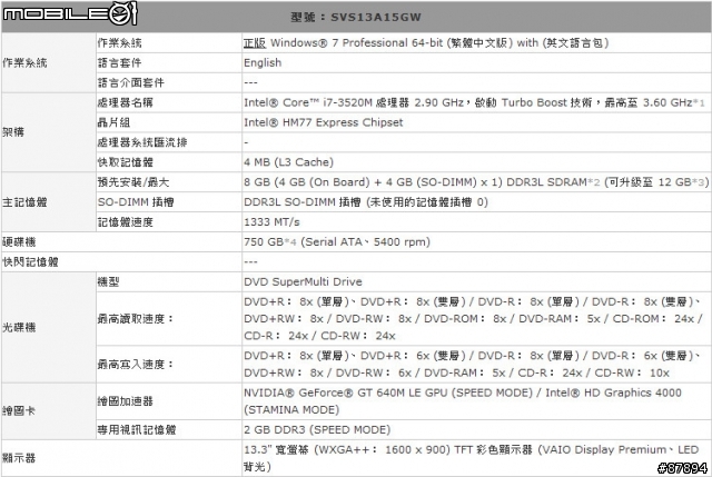 《Sony》黑鑽颶風 狂掃來襲 SVS13A15GW/N 星鑽黑篇