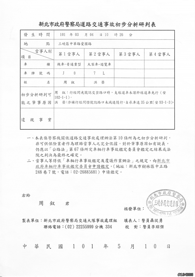 須不須 要 再 花 2000元 申請 覆議